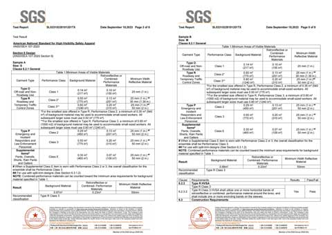 class 3 type r hi vis jacket certification