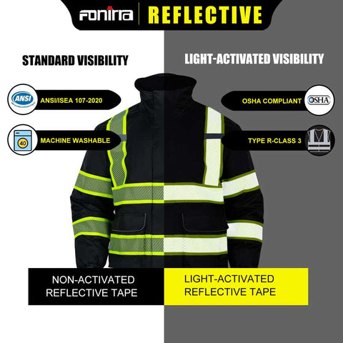 Type R Class 3 Safety Jacket