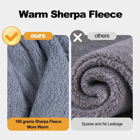 Fleece comparison: our hi-vis winter hat uses dense 180-gram sherpa fleece, while others show sparse fleece with air leakage.