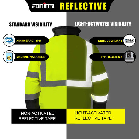 ANSI Class 3 men's work reflective jacket