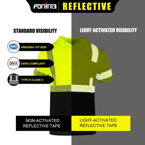 Reflective safety jacket with ANSI, OSHA compliance labels on a gray background
