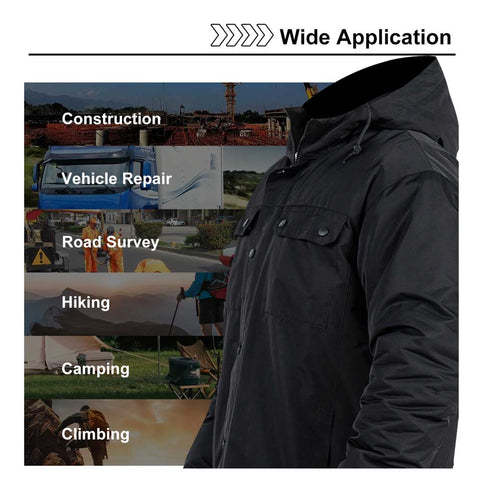 Person wearing a dark jacket with applications listed below on a white background