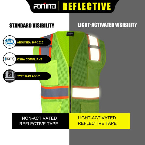 ansi type r safety vest